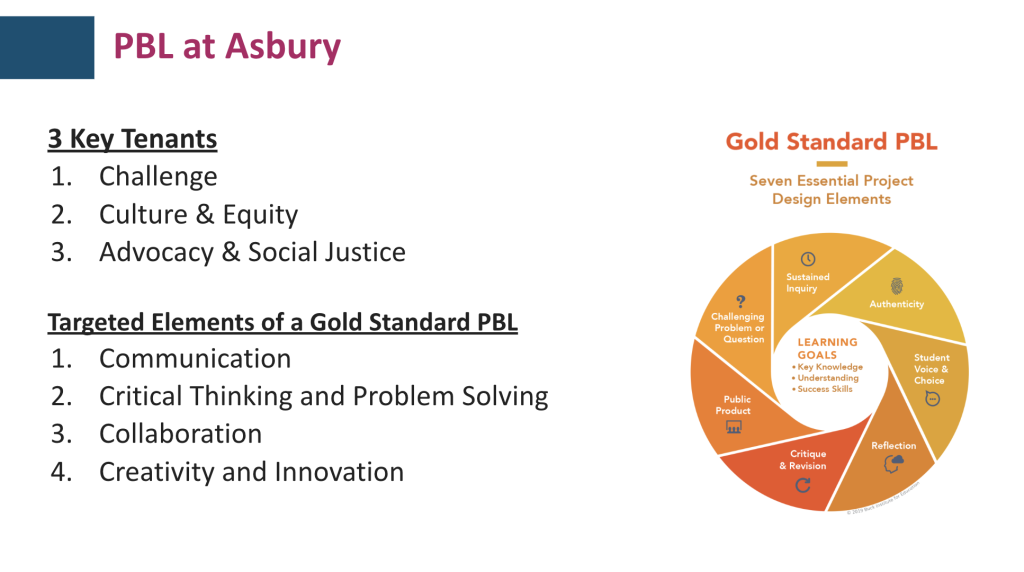 3 Key Tenants and Gold Standard PBL